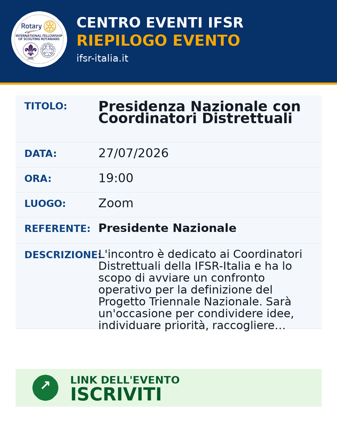 Presidenza Nazionale con Coordinatori Distrettuali