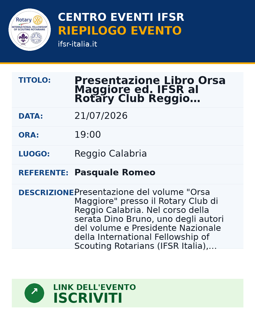 Presentazione Libro Orsa Maggiore ed. IFSR al Rotary Club Reggio Calabria
